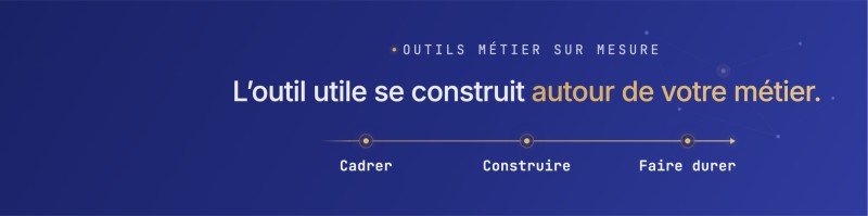 Romain Carlier, SAINT GORGON